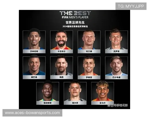 全球足球超级球星最新排名榜揭晓谁将成为足坛新王者